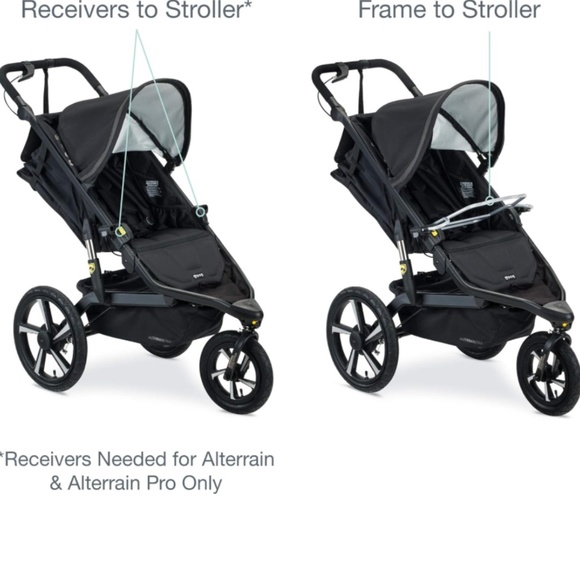 Infant Car Seat Adaptor Peg Perego- Single BOB Stroller - Picture 5 of 7